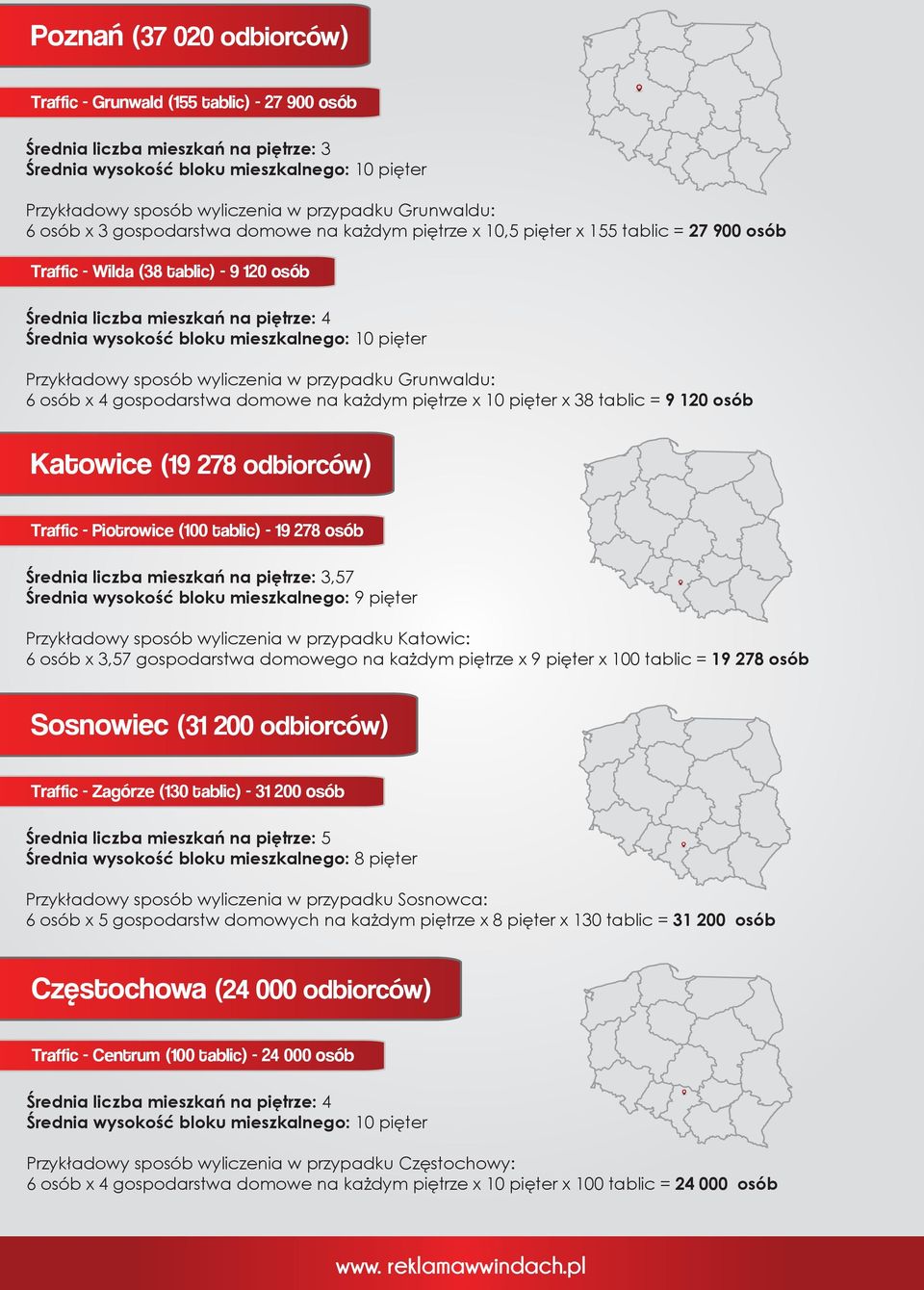 piętrze x 10 pięter x 38 tablic = 9 120 osób Katowice (19 278 odbiorców) Traffic - Piotrowice (100 tablic) - 19 278 osób,57 Średnia wysokość bloku mieszkalnego: 9 pięter Przykładowy sposób wyliczenia