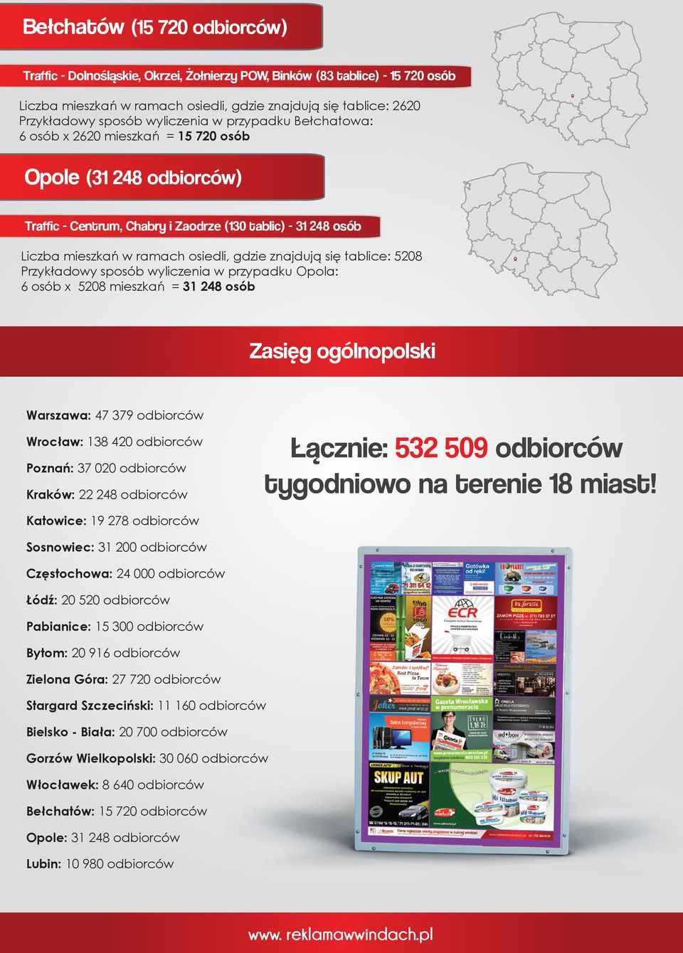 znajdują się tablice: 5208 Przykładowy sposób wyliczenia w przypadku Opola: 6 osób x 5208 mieszkań = 31 248 osób Zasięg ogólnopolski Warszawa: 47 379 odbiorców Wrocław: 138 420 odbiorców Poznań: 37