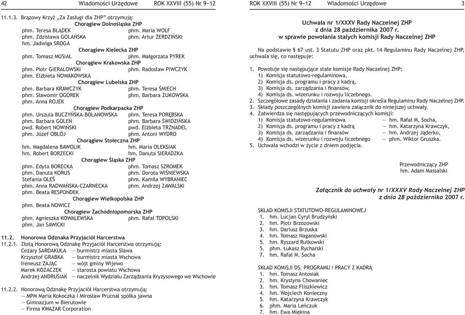 Elżbieta NOWAKOWSKA Chorągiew Lubelska ZHP phm. Barbara KRAWCZYK phm. Teresa ŚMIECH phm. Sławomir OGÓREK phm. Barbara ŻUKOWSKA phm. Anna ROJEK Chorągiew Podkarpacka ZHP phm.