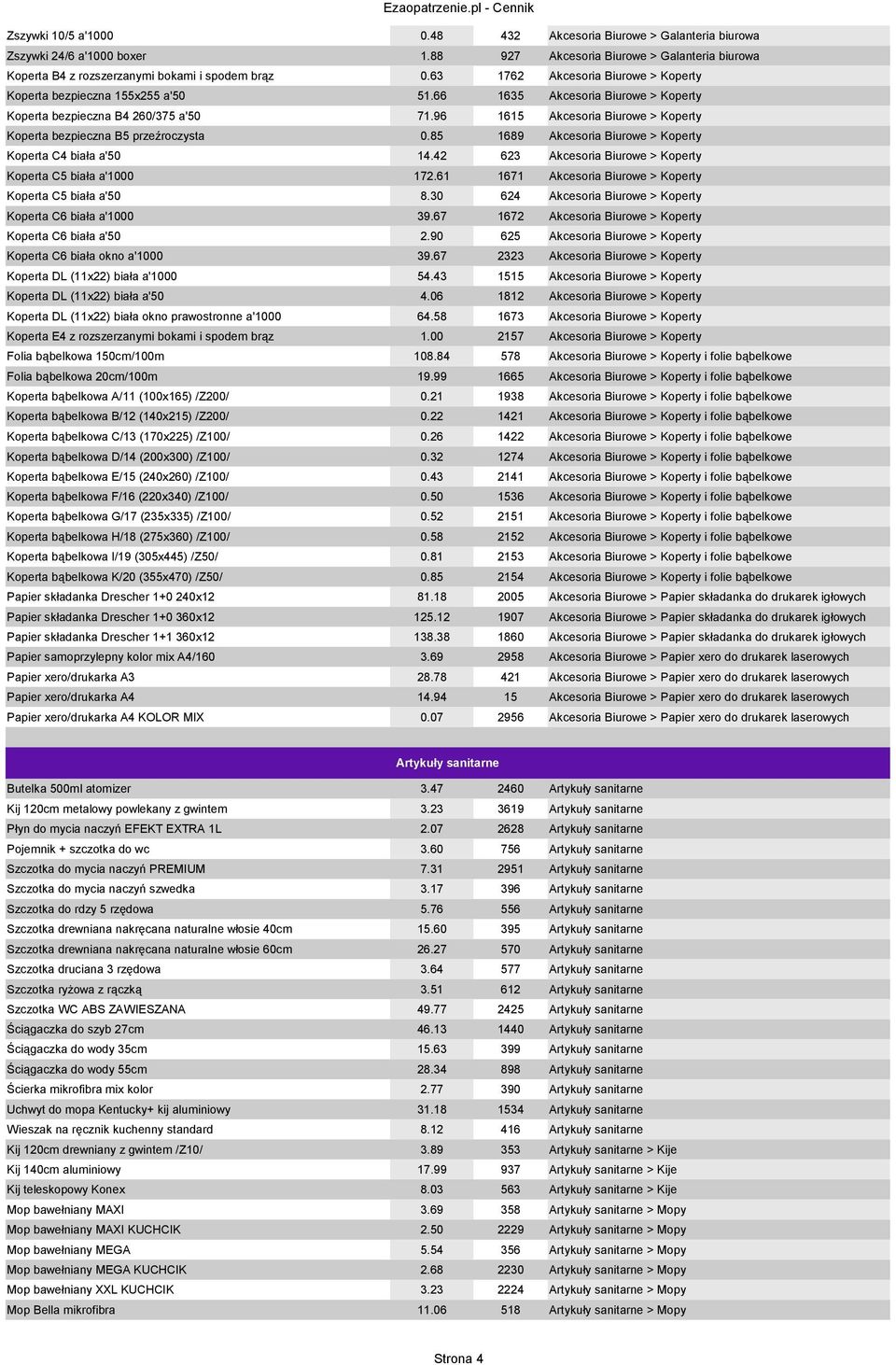 96 1615 Akcesoria Biurowe > Koperty Koperta bezpieczna B5 przeźroczysta 0.85 1689 Akcesoria Biurowe > Koperty Koperta C4 biała a'50 14.42 623 Akcesoria Biurowe > Koperty Koperta C5 biała a'1000 172.