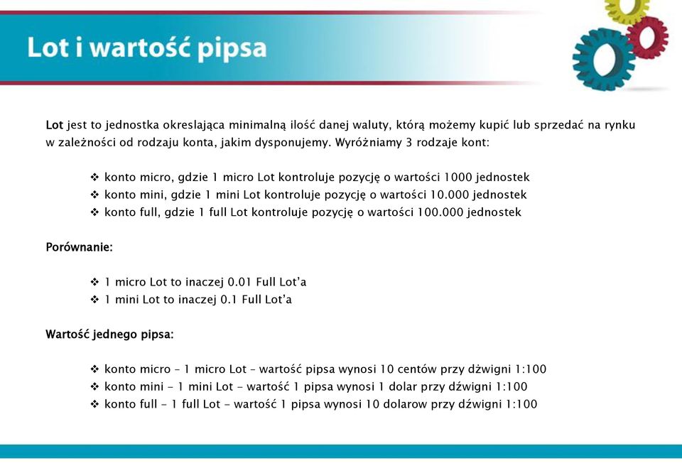 000 jednostek konto full, gdzie 1 full Lot kontroluje pozycję o wartości 100.000 jednostek Porównanie: 1 micro Lot to inaczej 0.01 Full Lot a 1 mini Lot to inaczej 0.