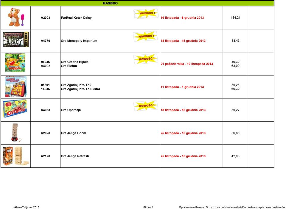 Gra Zgadnij Kto To Ekstra 11 listopada - 1 grudnia 2013 50,26 66,32 A4053 Gra Operacja 18 listopada - 15 grudnia 2013 50,27 A2028 Gra Jenga Boom 25