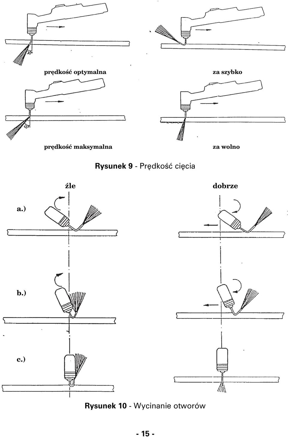 9 - Prêdkoœæ ciêcia Ÿle dobrze a.) b.