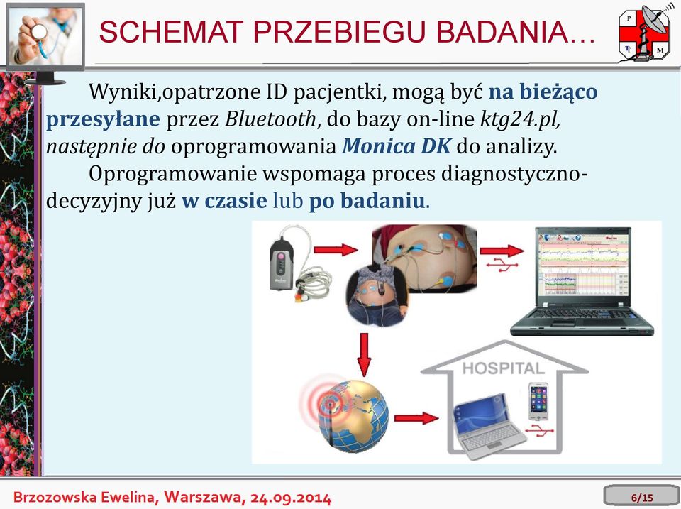 pl, następnie do oprogramowania Monica DK do analizy.