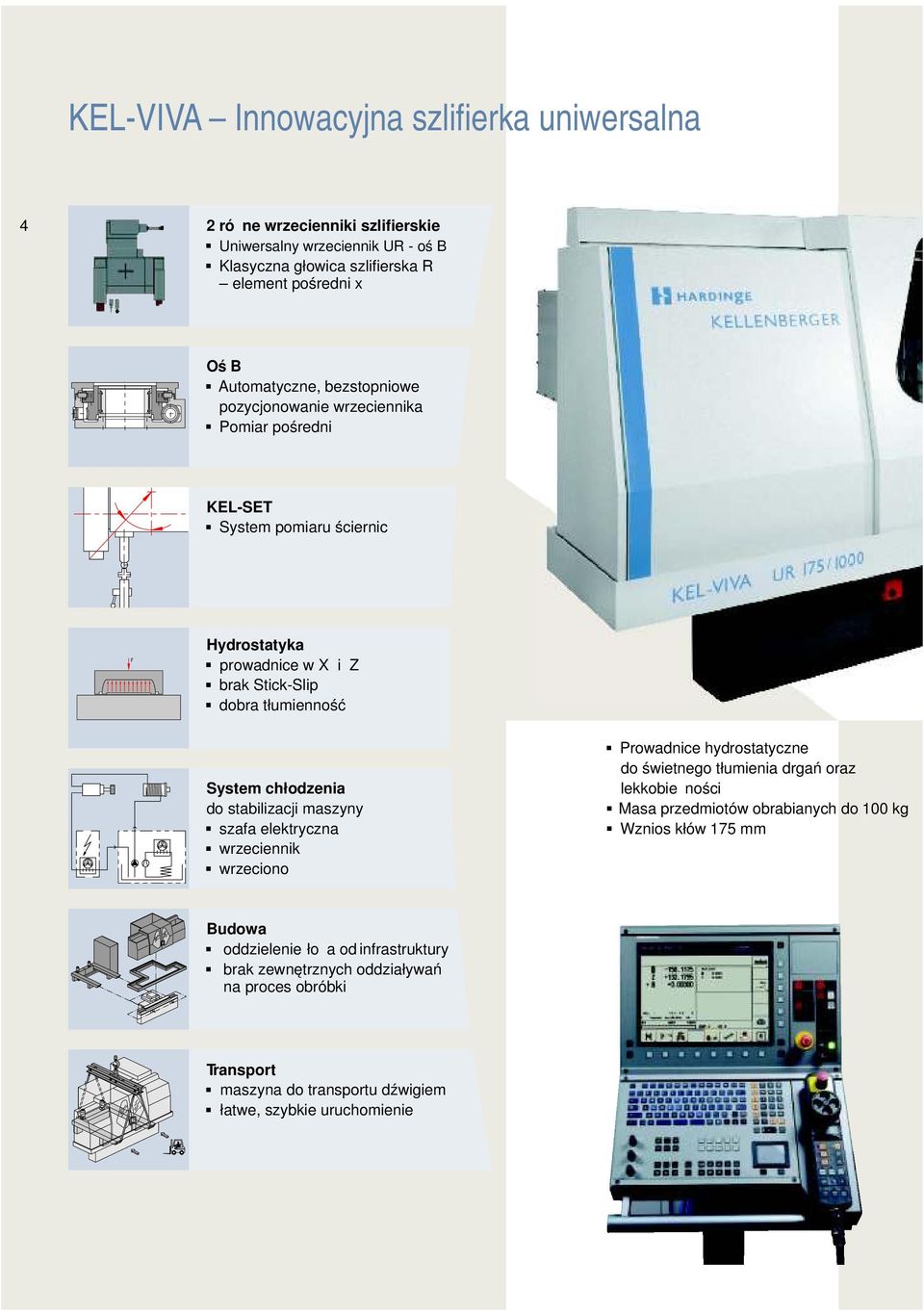 chłodzenia do stabilizacji maszyny szafa elektryczna wrzeciennik wrzeciono Prowadnice hydrostatyczne do świetnego tłumienia drgań oraz lekkobieżności Masa przedmiotów