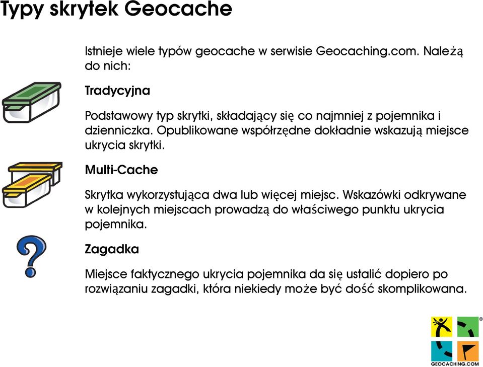 Opublikowane współrzędne dokładnie wskazują miejsce ukrycia skrytki. Multi-Cache Skrytka wykorzystująca dwa lub więcej miejsc.