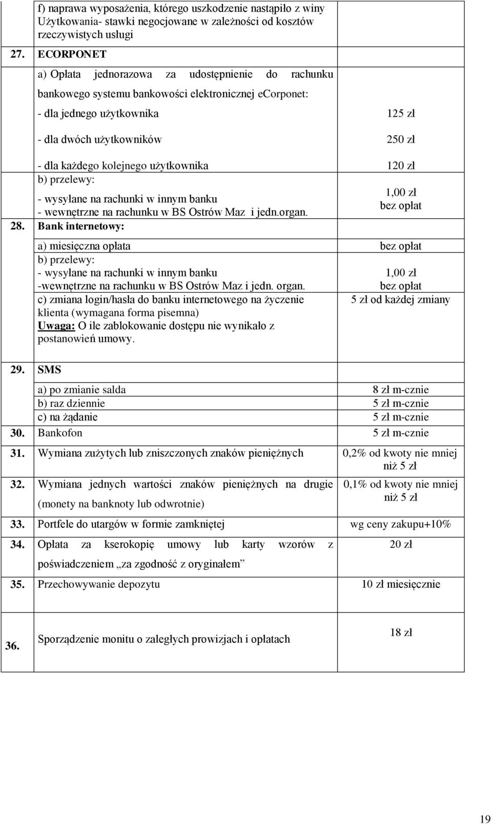 kolejnego użytkownika b) przelewy: - wysyłane na rachunki w innym banku - wewnętrzne na rachunku w BS Ostrów Maz i jedn.organ. 28.