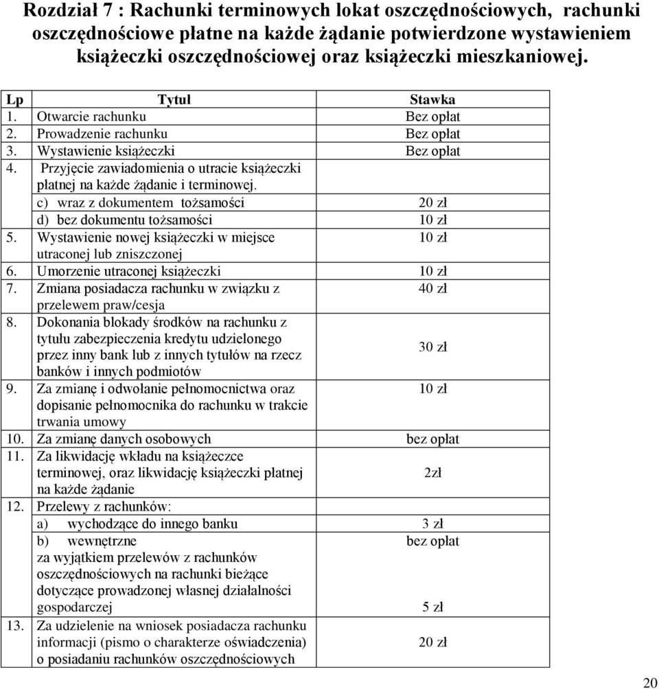 Przyjęcie zawiadomienia o utracie książeczki płatnej na każde żądanie i terminowej. c) wraz z dokumentem tożsamości d) bez dokumentu tożsamości 10 zł 5.