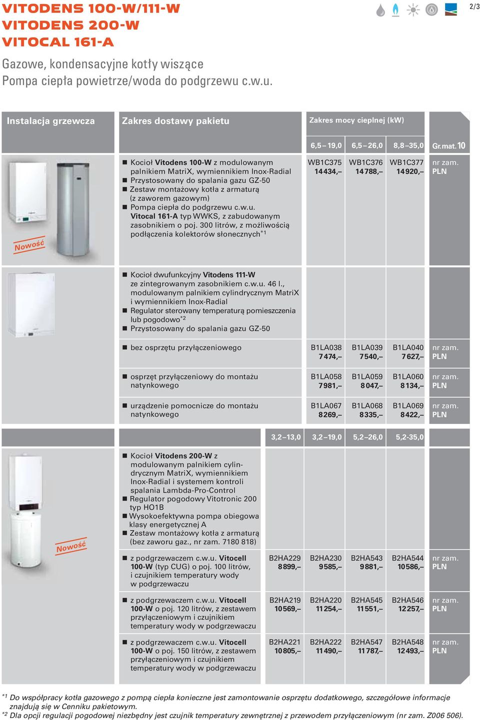 2/3 Instalacja grzewcza Zakres dostawy pakietu Zakres mocy cieplnej (k) 6,5 19,0 6,5 26,0 8,8 35,0 Kocioł Vitodens 100- z modulowanym palnikiem MatriX, wymiennikiem Inox-Radial Przystosowany do