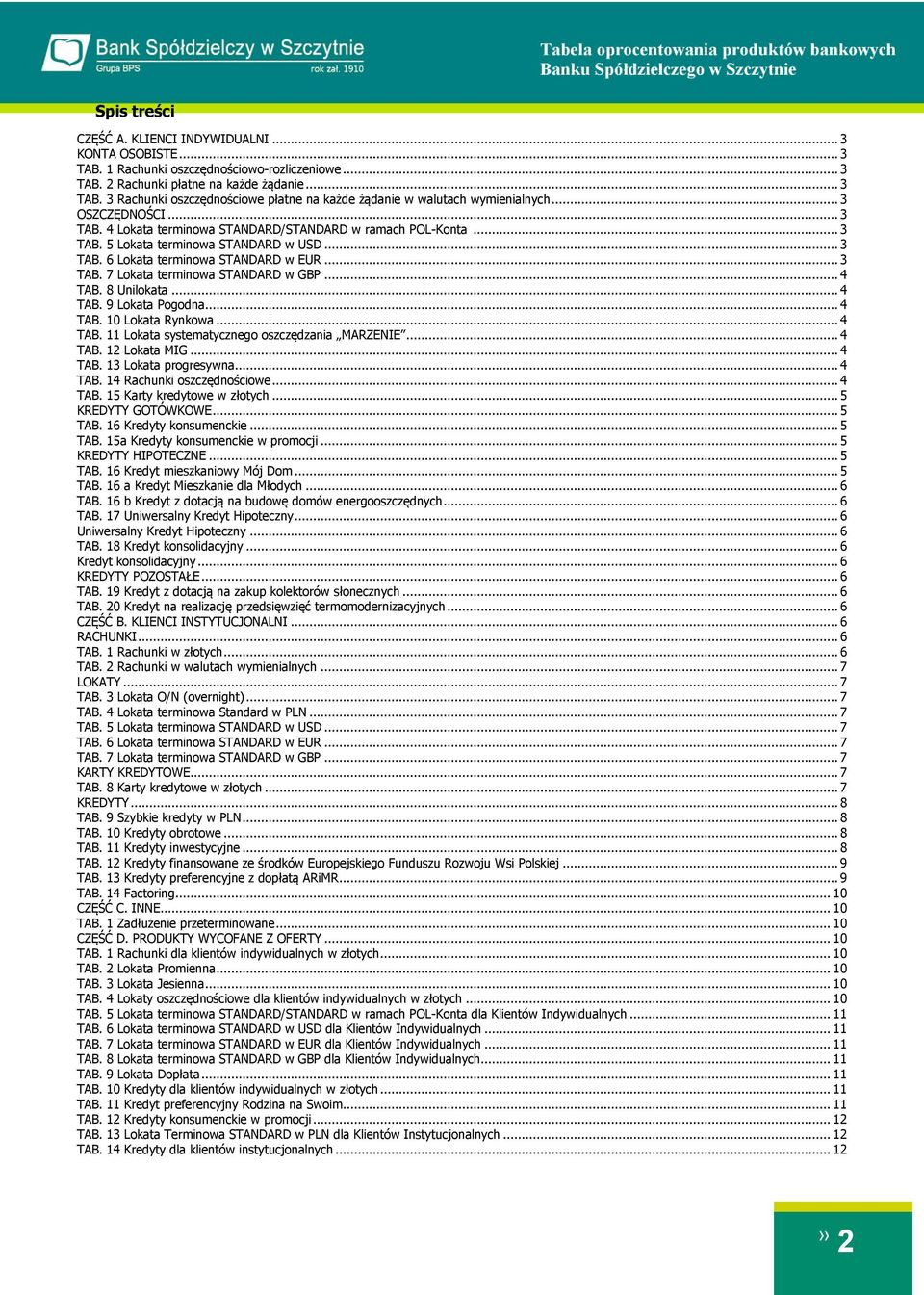 .. 4 TAB. 8 Unilokata... 4 TAB. 9 Lokata Pogodna... 4 TAB. 10 Lokata Rynkowa... 4 TAB. 11 Lokata systematycznego oszczędzania MARZENIE... 4 TAB. 12 Lokata MIG... 4 TAB. 13 Lokata progresywna... 4 TAB. 14 Rachunki oszczędnościowe.