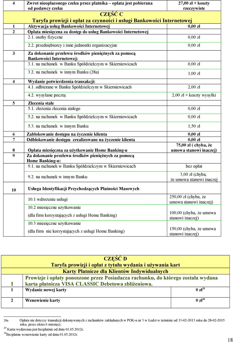 1. na rachunek w Banku Spółdzielczym w Skierniewicach 0,00 zł 3.2. na rachunek w innym Banku (28a) 1,00 zł 4 Wydanie potwierdzenia transakcji: 4.1. odbierane w Banku Spółdzielczym w Skierniewicach 2,00 zł 4.