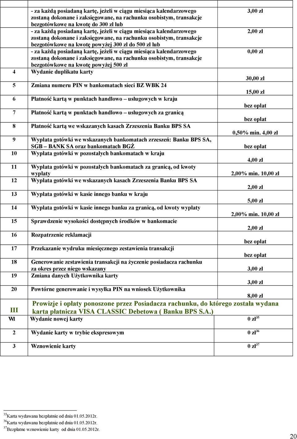 jeżeli w ciągu miesiąca kalendarzowego 0,00 zł zostaną dokonane i zaksięgowane, na rachunku osobistym, transakcje bezgotówkowe na kwotę powyżej 500 zł 4 Wydanie duplikatu karty 30,00 zł 5 Zmiana