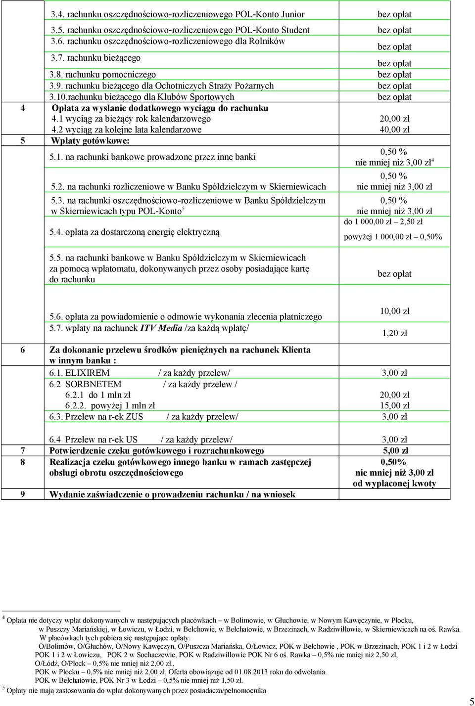 rachunku bieżącego dla Klubów Sportowych 4 Opłata za wysłanie dodatkowego wyciągu do rachunku 4.1 wyciąg za bieżący rok kalendarzowego 4.2 wyciąg za kolejne lata kalendarzowe 5 Wpłaty gotówkowe: 5.1. na rachunki bankowe prowadzone przez inne banki 5.