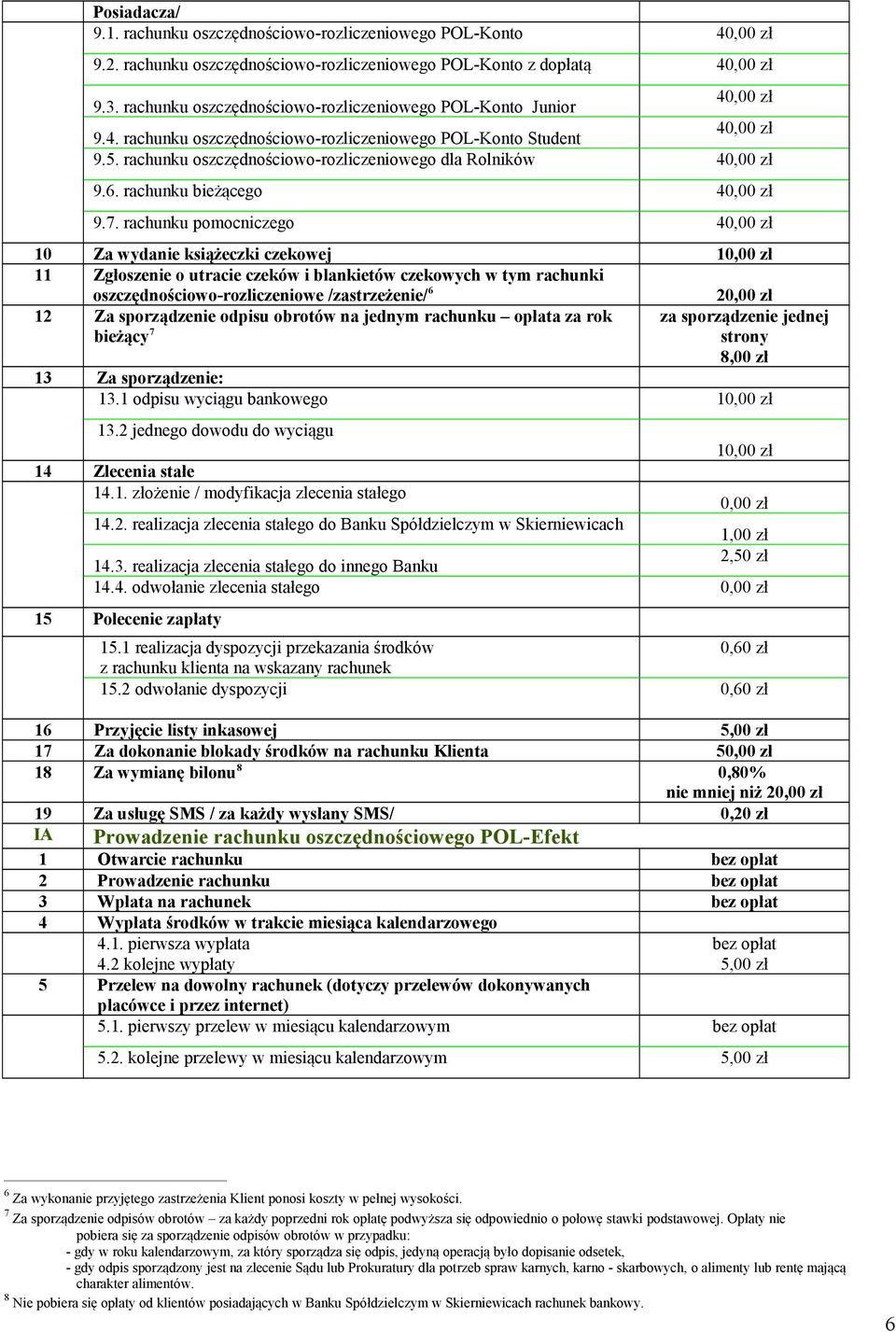 rachunku oszczędnościowo-rozliczeniowego dla Rolników 40,00 zł 9.6. rachunku bieżącego 40,00 zł 9.7.