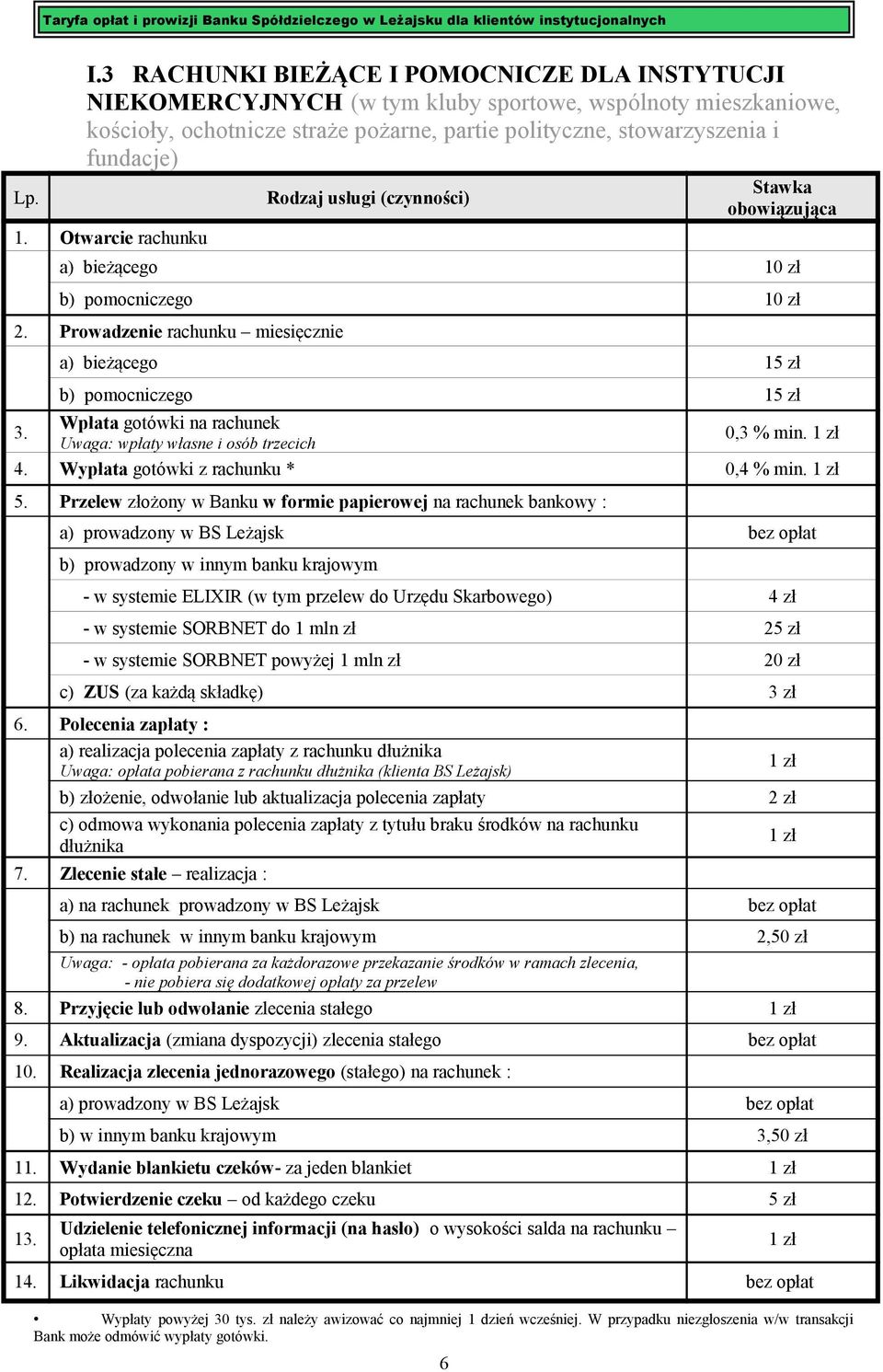 Wpłata gotówki na rachunek Uwaga: wpłaty własne i osób trzecich 0,3 % min. 1 zł 4. Wypłata gotówki z rachunku * 0,4 % min. 1 zł 5.