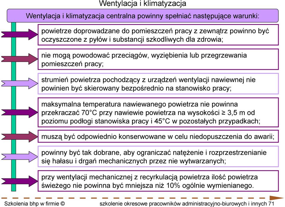 bezpośrednio na stanowisko pracy; maksymalna temperatura nawiewanego powietrza nie powinna przekraczać 70 C przy nawiewie powietrza na wysokości 3,5 m od poziomu podłogi stanowiska pracy i 45 C w