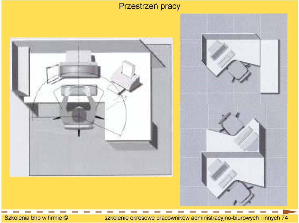 okresowe pracowników