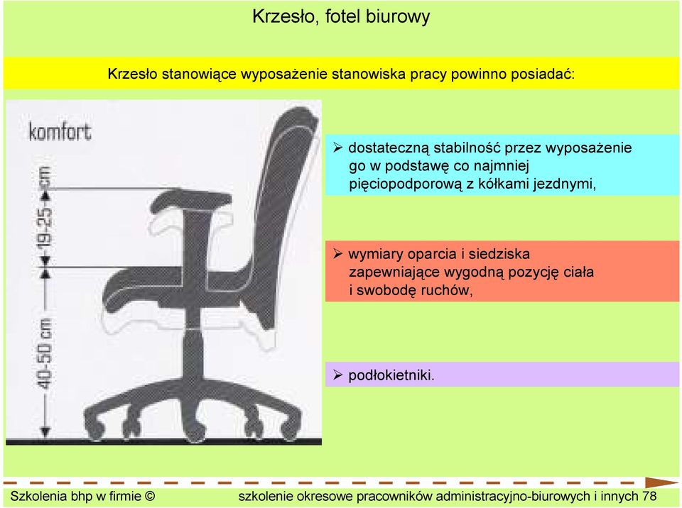 jezdnymi, wymiary oparcia i siedziska zapewniające wygodną pozycję ciała i swobodę ruchów,