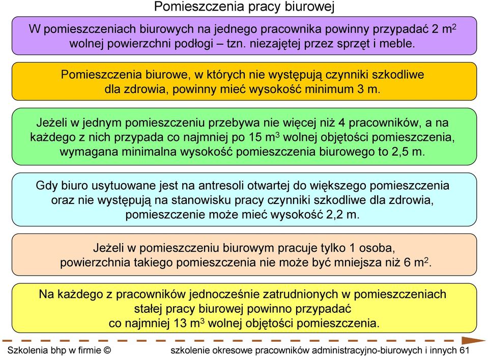 JeŜeli w jednym pomieszczeniu przebywa nie więcej niŝ 4 pracowników, a na kaŝdego z nich przypada co najmniej po 15 m 3 wolnej objętości pomieszczenia, wymagana minimalna wysokość pomieszczenia