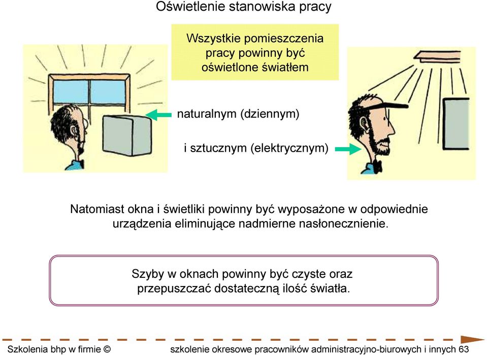 urządzenia eliminujące nadmierne nasłonecznienie.