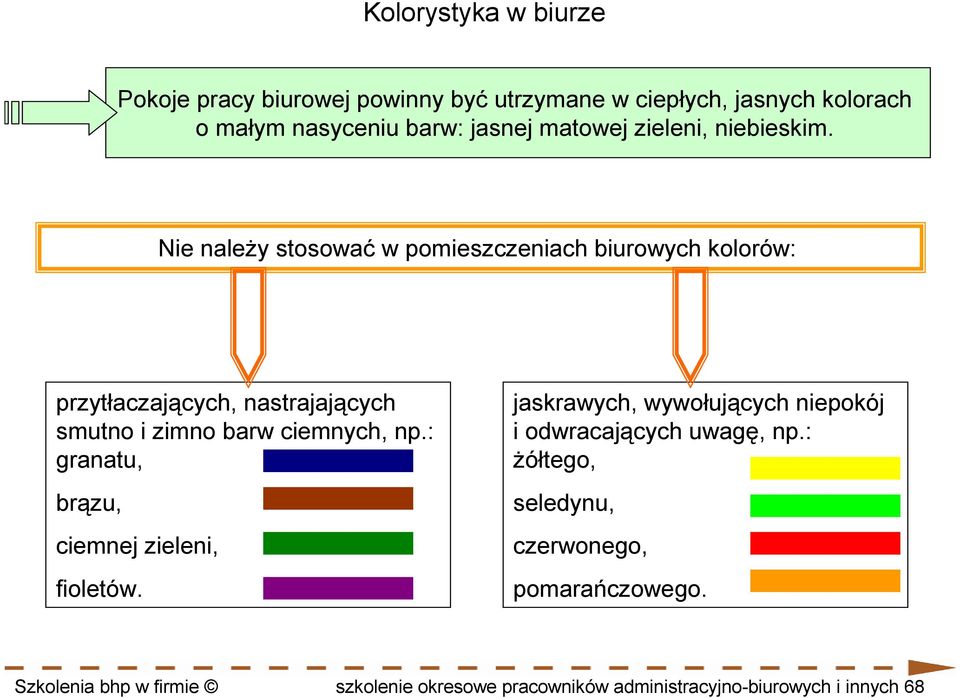 Nie naleŝy stosować w pomieszczeniach biurowych kolorów: przytłaczających, nastrajających smutno i zimno barw ciemnych, np.