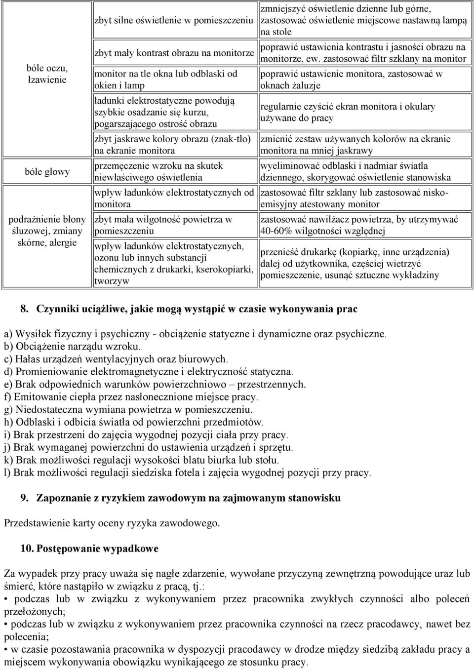 niewłaściwego oświetlenia wpływ ładunków elektrostatycznych od monitora zbyt mała wilgotność powietrza w pomieszczeniu wpływ ładunków elektrostatycznych, ozonu lub innych substancji chemicznych z