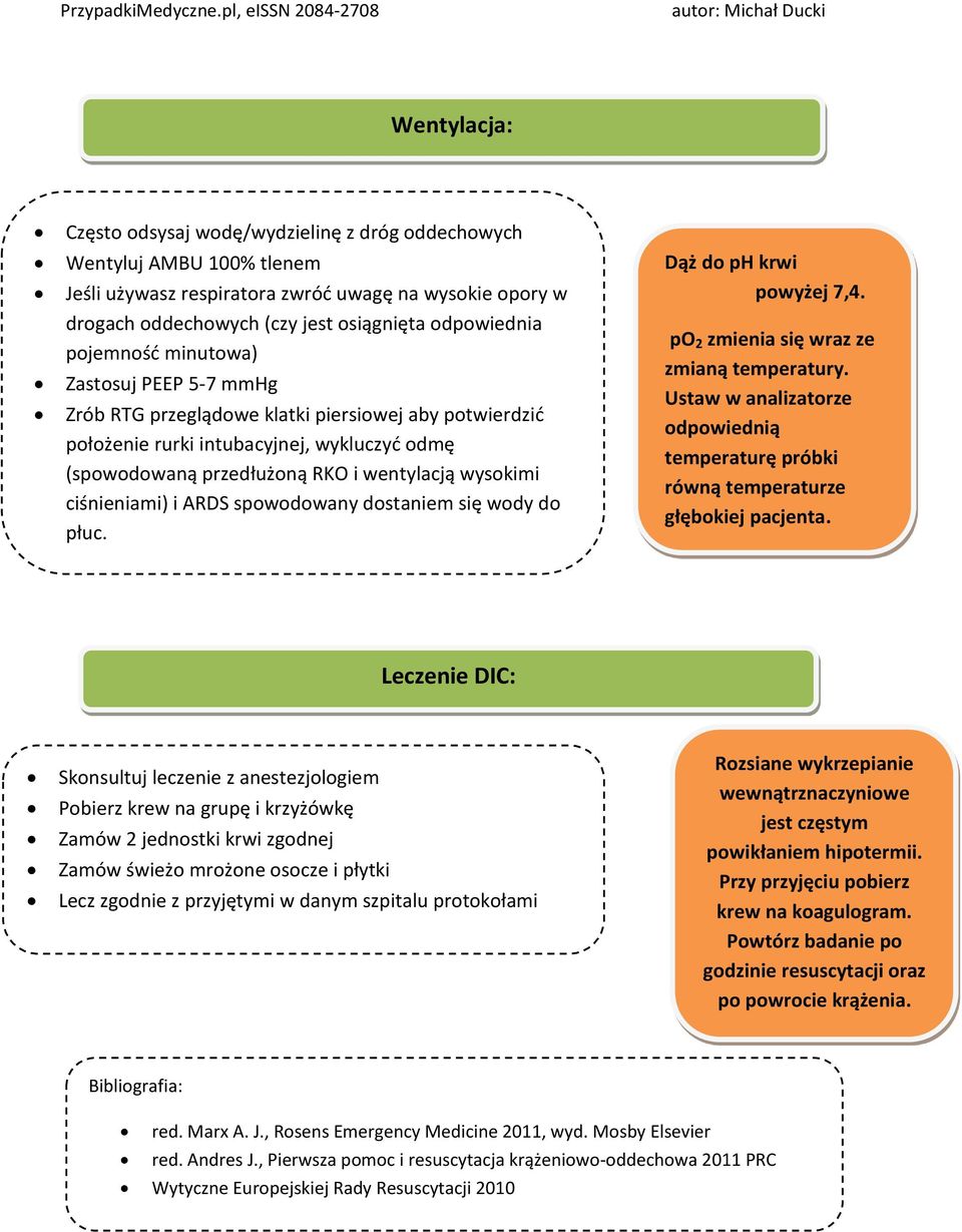 ciśnieniami) i ARDS spowodowany dostaniem się wody do płuc. Dąż do ph krwi powyżej 7,4. po 2 zmienia się wraz ze zmianą temperatury.