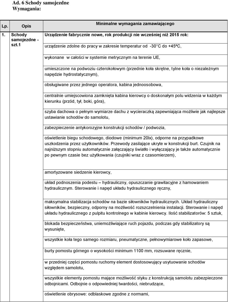 umieszczone na podwoziu czterokołowym (przednie koła skrętne, tylne koła o niezależnym napędzie hydrostatycznym), obsługiwane przez jednego operatora, kabina jednoosobowa, centralnie umiejscowiona