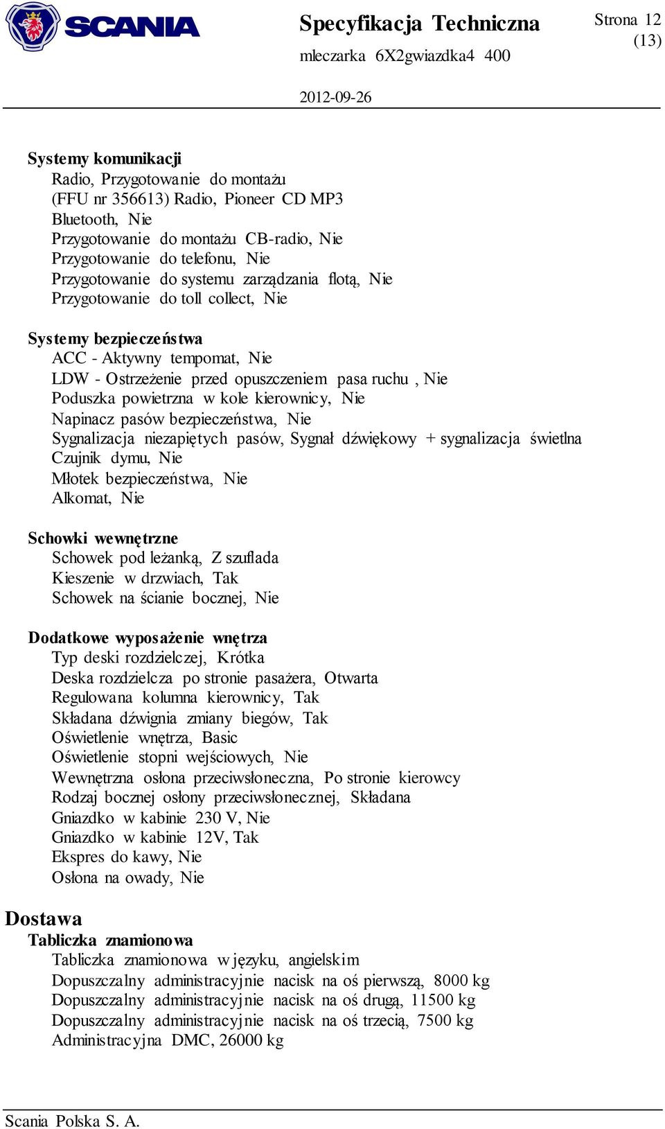 kierownicy, Nie Napinacz pasów bezpieczeństwa, Nie Sygnalizacja niezapiętych pasów, Sygnał dźwiękowy + sygnalizacja świetlna Czujnik dymu, Nie Młotek bezpieczeństwa, Nie Alkomat, Nie Schowki