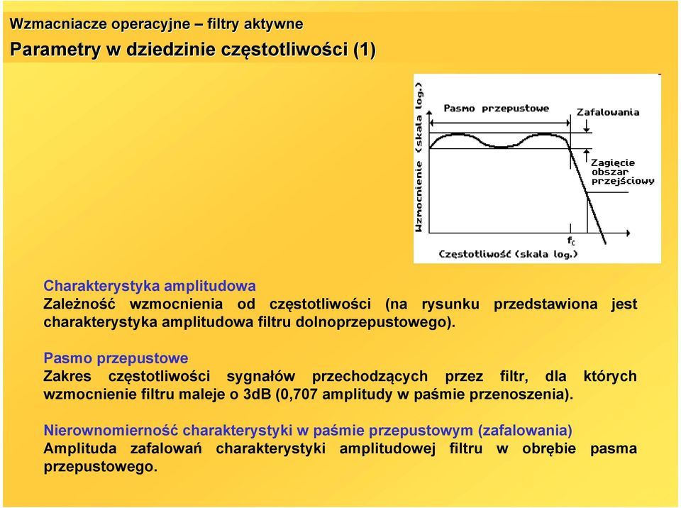 Pamo przeputowe akre czętotliwości ygnałów przechodzących przez filtr, dla których wzmocnienie filtru maleje o 3dB 0,707