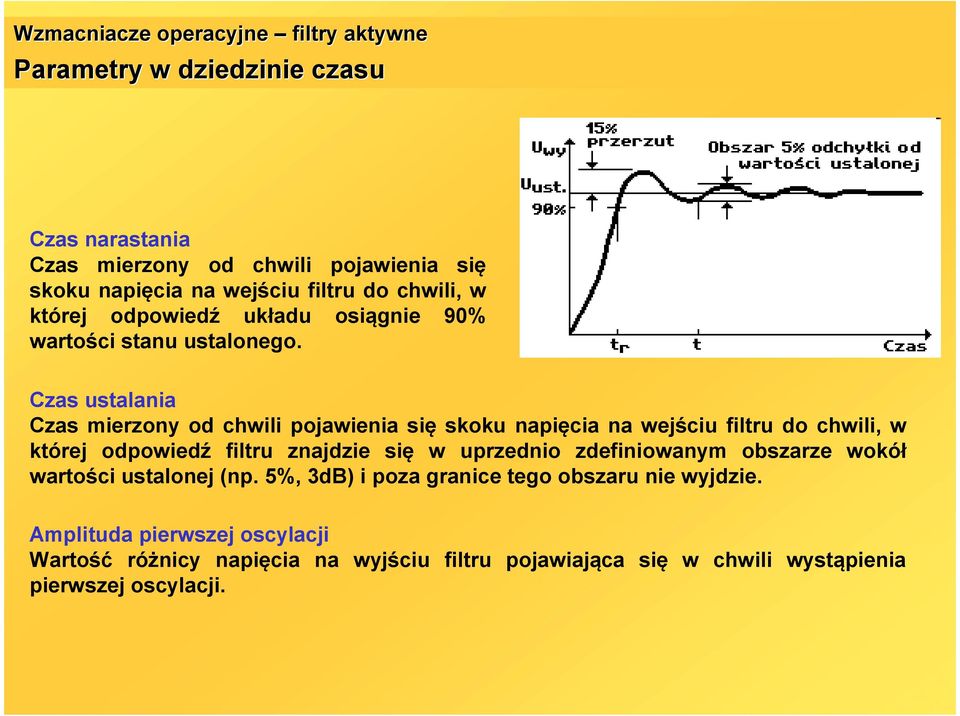 Cza utalania Cza mierzony od chwili pojawienia ię koku napięcia na wejściu filtru do chwili, w której odpowiedź filtru znajdzie ię w