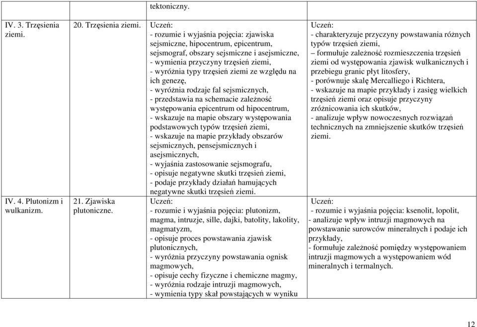 - rozumie i wyjaśnia pojęcia: zjawiska sejsmiczne, hipocentrum, epicentrum, sejsmograf, obszary sejsmiczne i asejsmiczne, - wymienia przyczyny trzęsień ziemi, - wyróŝnia typy trzęsień ziemi ze