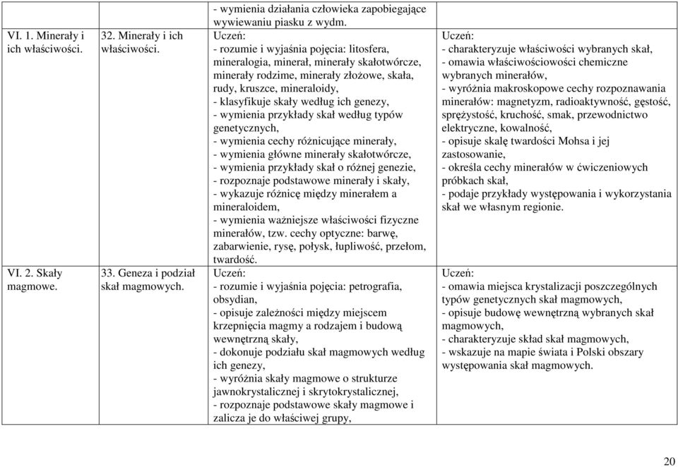 wymienia przykłady skał według typów genetycznych, - wymienia cechy róŝnicujące minerały, - wymienia główne minerały skałotwórcze, - wymienia przykłady skał o róŝnej genezie, - rozpoznaje podstawowe