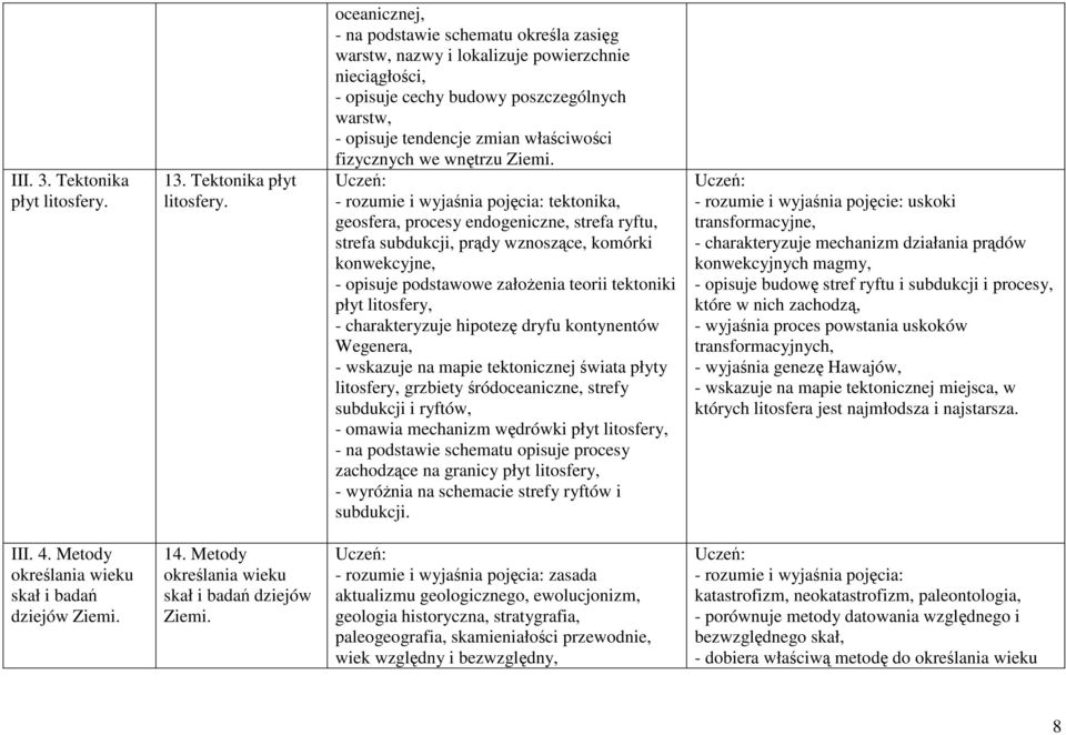 oceanicznej, - na podstawie schematu określa zasięg warstw, nazwy i lokalizuje powierzchnie nieciągłości, - opisuje cechy budowy poszczególnych warstw, - opisuje tendencje zmian właściwości