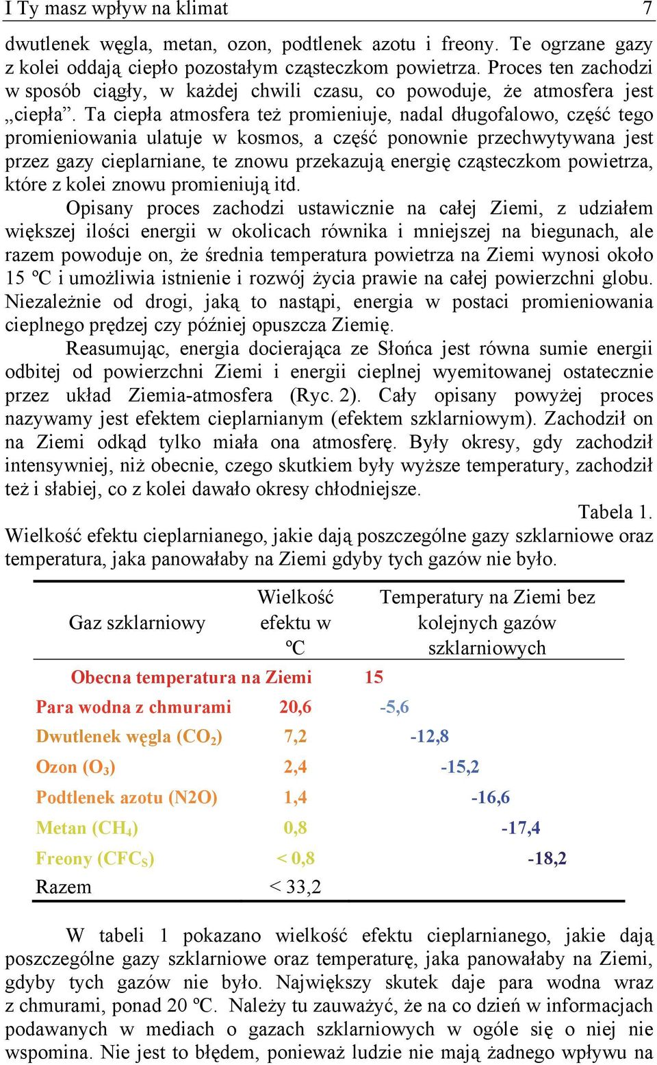 Ta ciepła atmosfera też promieniuje, nadal długofalowo, część tego promieniowania ulatuje w kosmos, a część ponownie przechwytywana jest przez gazy cieplarniane, te znowu przekazują energię