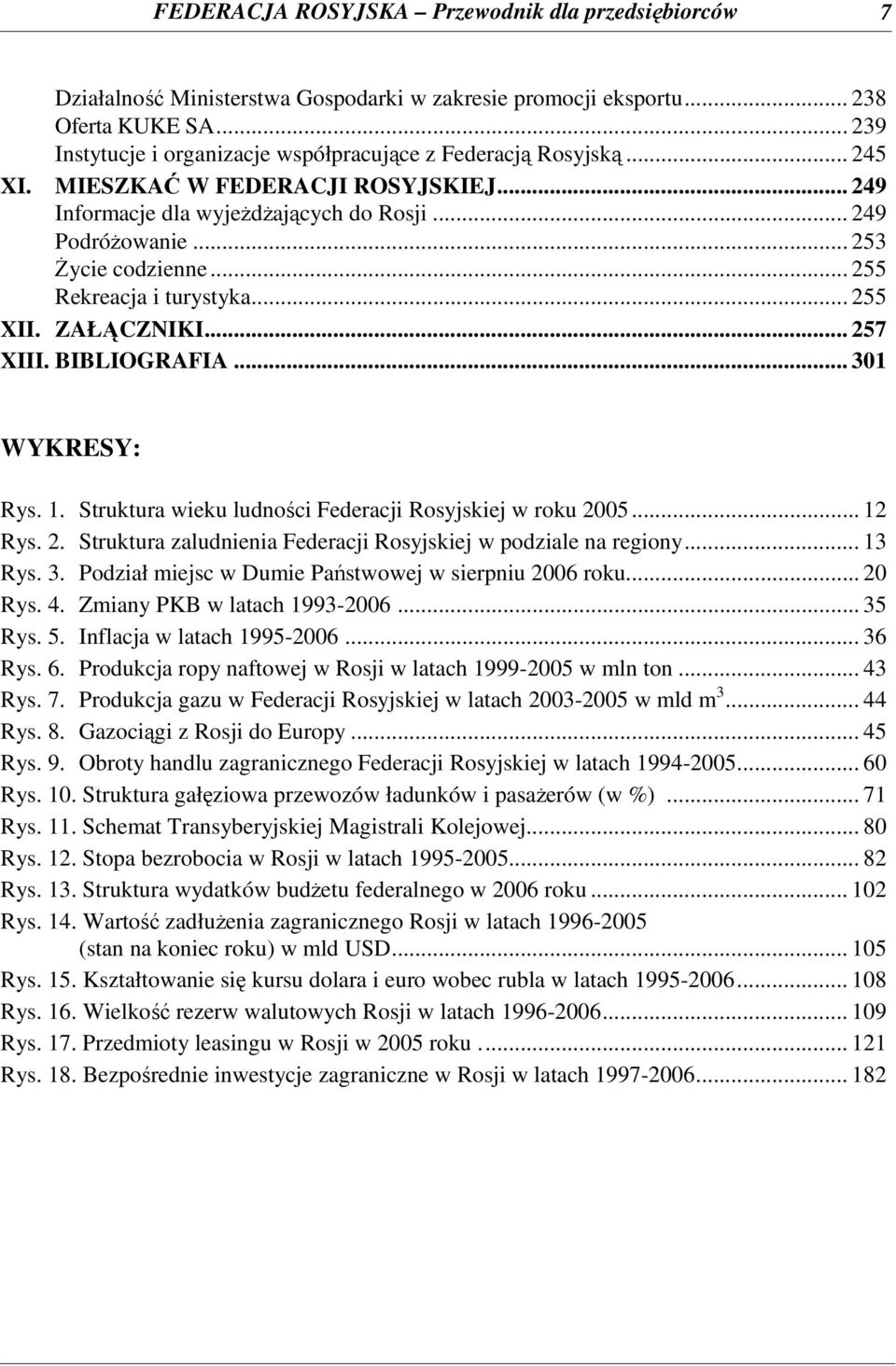 .. 255 Rekreacja i turystyka... 255 XII. ZAŁĄCZNIKI... 257 XIII. BIBLIOGRAFIA... 301 WYKRESY: Rys. 1. Struktura wieku ludności Federacji Rosyjskiej w roku 2005... 12 Rys. 2. Struktura zaludnienia Federacji Rosyjskiej w podziale na regiony.