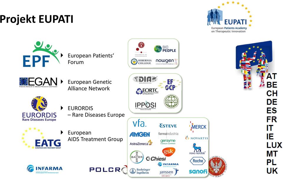 Network EURORDIS Rare Diseases