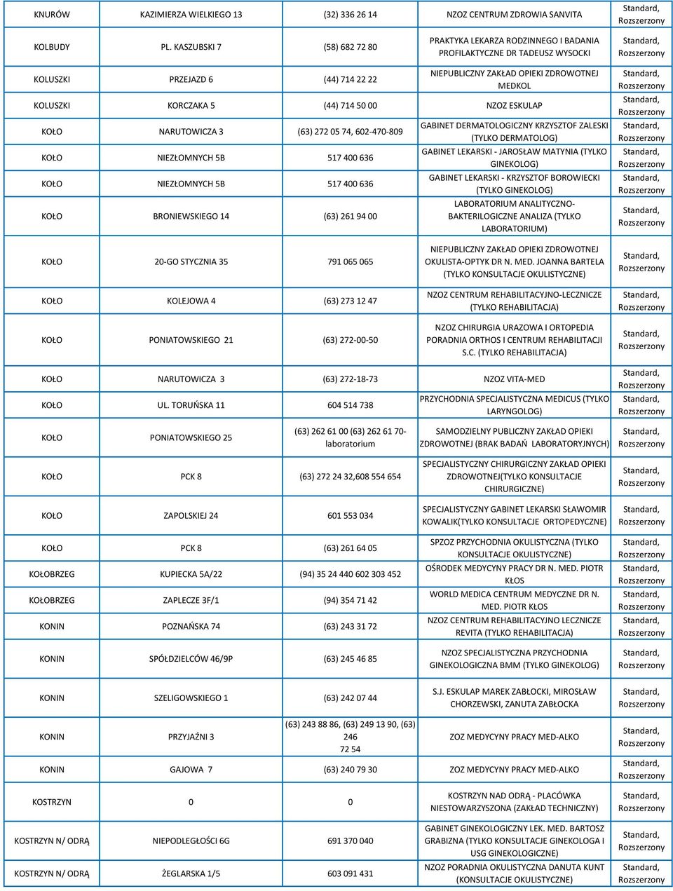 (44) 714 50 00 NZOZ ESKULAP KOŁO NARUTOWICZA 3 (63) 272 05 74, 602-470-809 KOŁO NIEZŁOMNYCH 5B 517 400 636 KOŁO NIEZŁOMNYCH 5B 517 400 636 KOŁO BRONIEWSKIEGO 14 (63) 261 94 00 GABINET DERMATOLOGICZNY