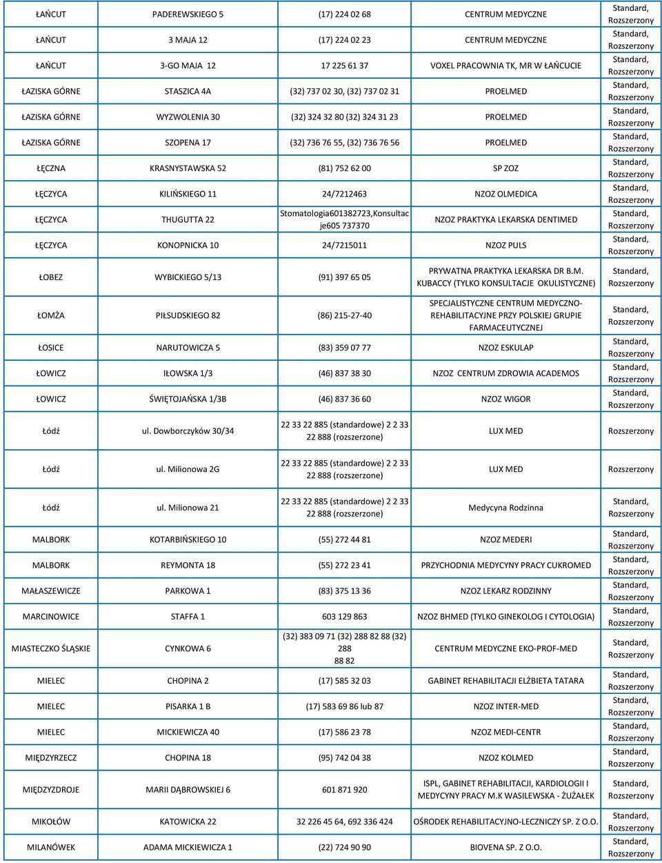 (81) 752 62 00 SP ZOZ ŁĘCZYCA KILIŃSKIEGO 11 24/7212463 NZOZ OLMEDICA ŁĘCZYCA THUGUTTA 22 Stomatologia601382723,Konsultac je605 737370 NZOZ PRAKTYKA LEKARSKA DENTIMED ŁĘCZYCA KONOPNICKA 10 24/7215011