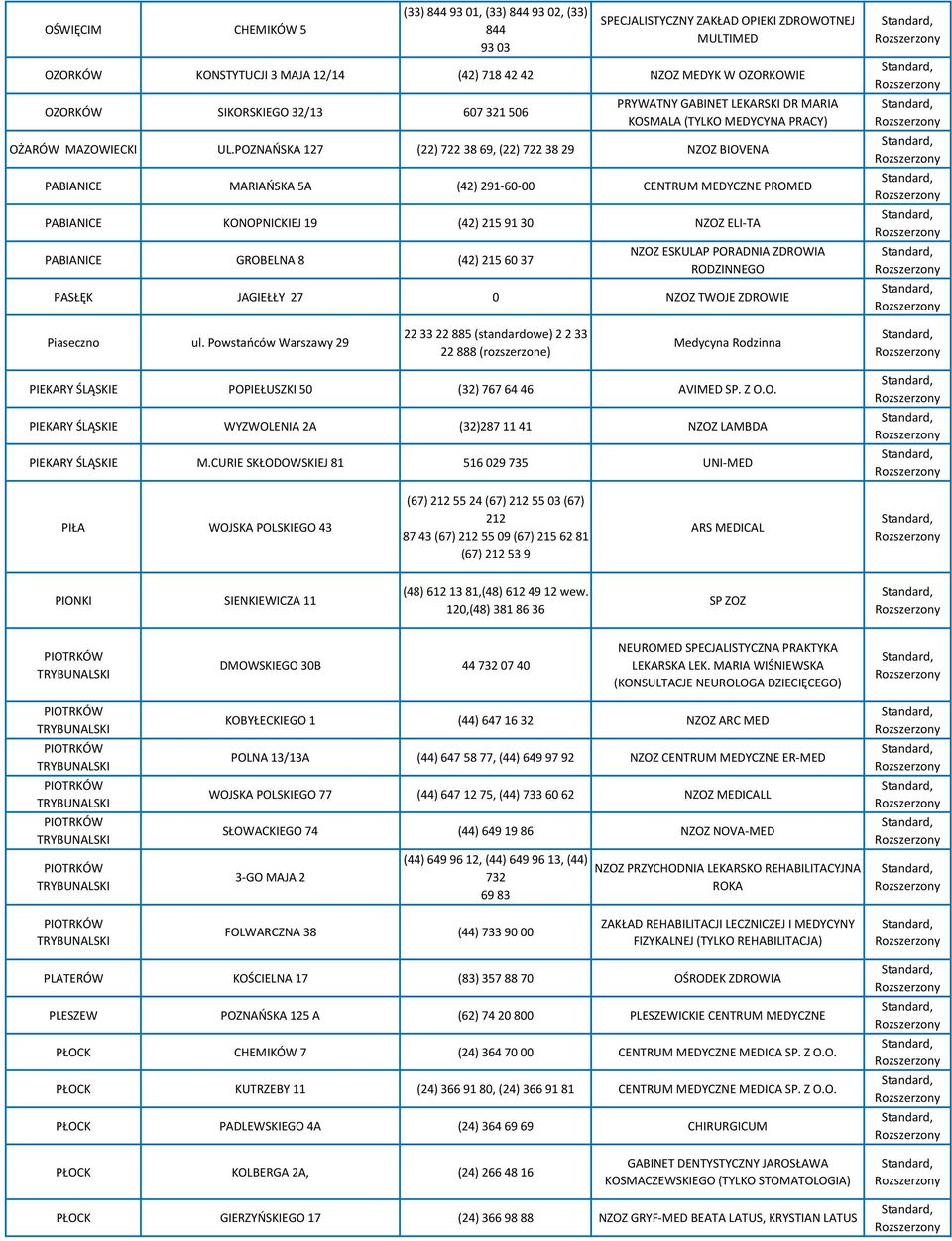 POZNAŃSKA 127 (22) 722 38 69, (22) 722 38 29 NZOZ BIOVENA PABIANICE MARIAŃSKA 5A (42) 291-60-00 CENTRUM MEDYCZNE PROMED PABIANICE KONOPNICKIEJ 19 (42) 215 91 30 NZOZ ELI-TA PABIANICE GROBELNA 8 (42)