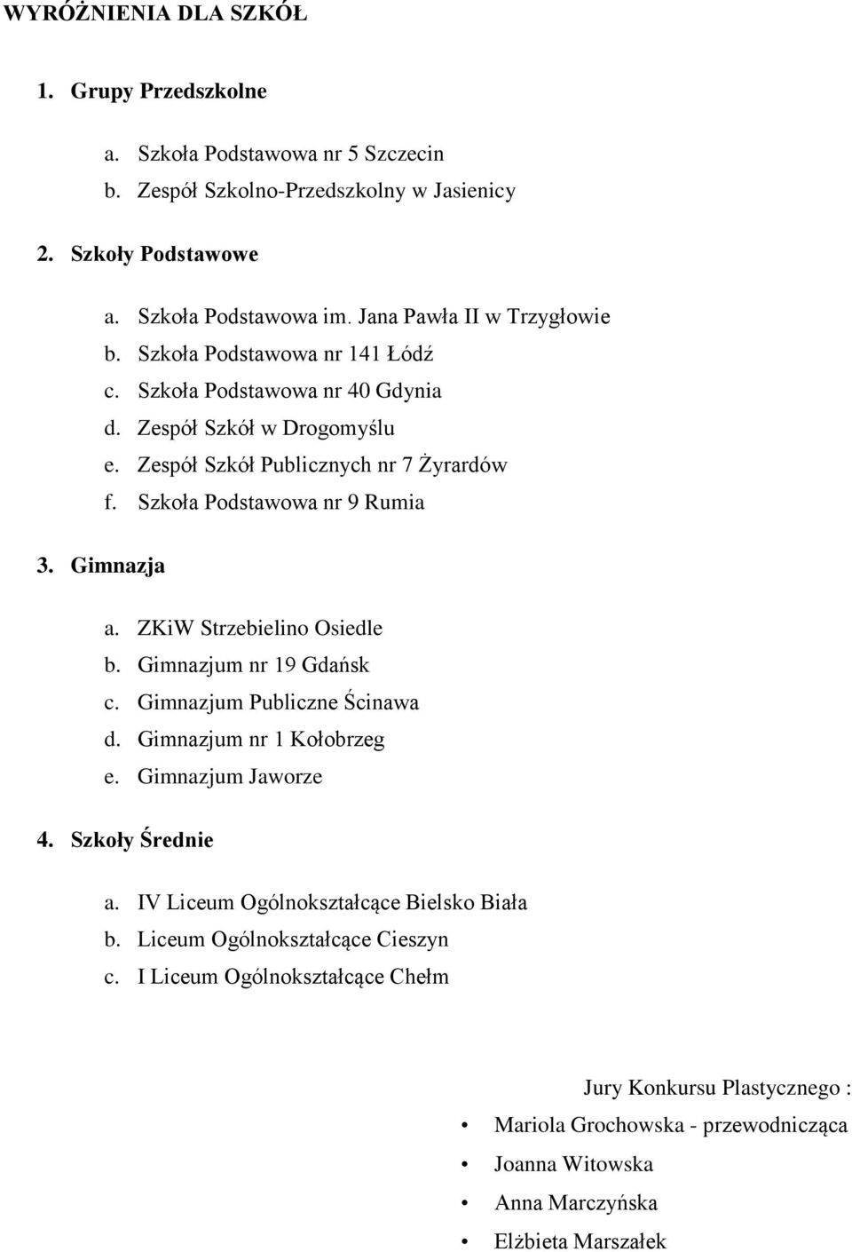 ZKiW Strzebielino Osiedle b. Gimnazjum nr 19 Gdańsk c. Gimnazjum Publiczne Ścinawa d. Gimnazjum nr 1 Kołobrzeg e. Gimnazjum Jaworze 4. Szkoły Średnie a.