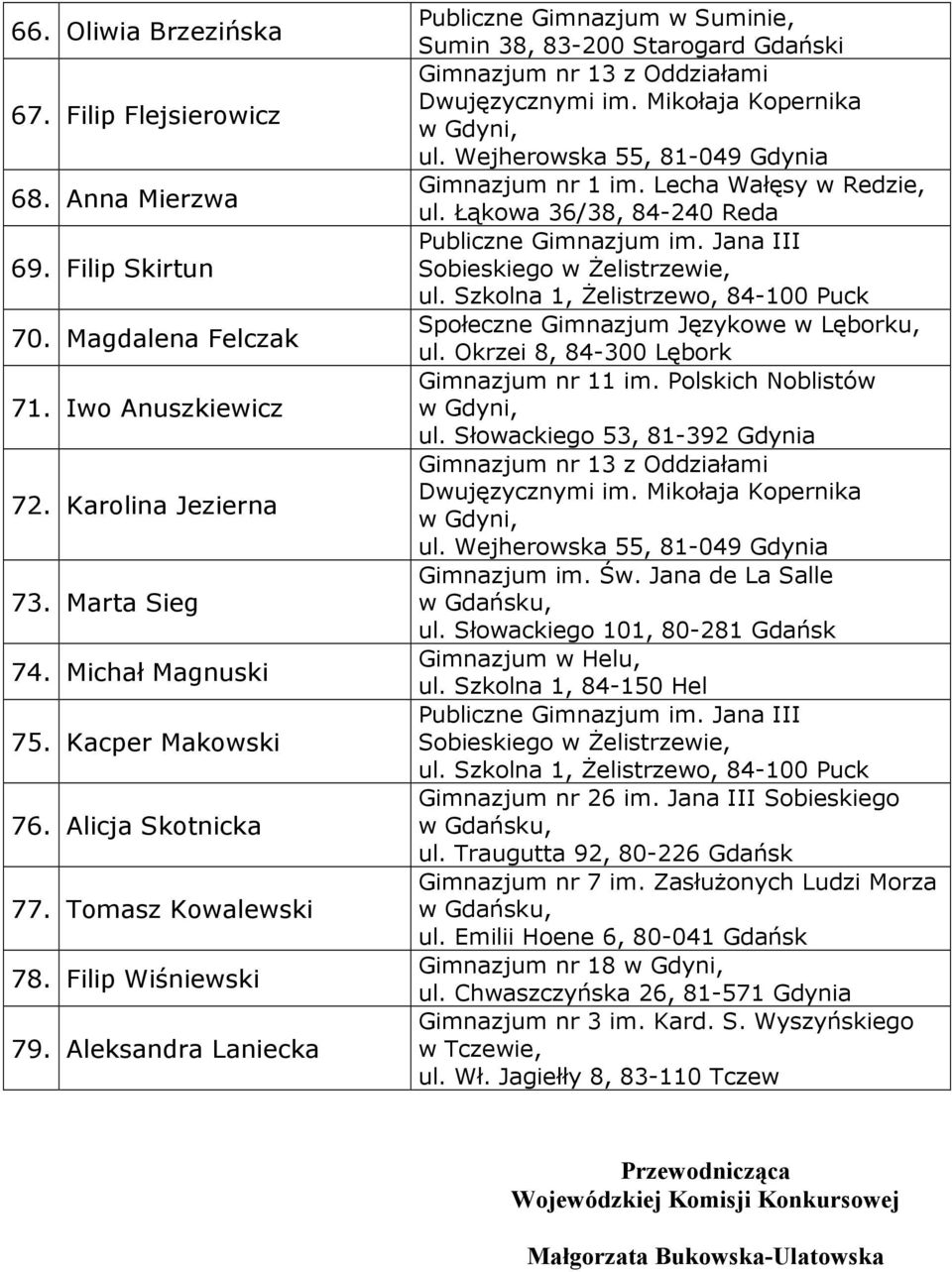 Lecha Wałęsy w Redzie, ul. Łąkowa 36/38, 84-240 Reda Publiczne Gimnazjum im. Jana III Sobieskiego w śelistrzewie, ul. Szkolna 1, śelistrzewo, 84-100 Puck Społeczne Gimnazjum Językowe w Lęborku, ul.