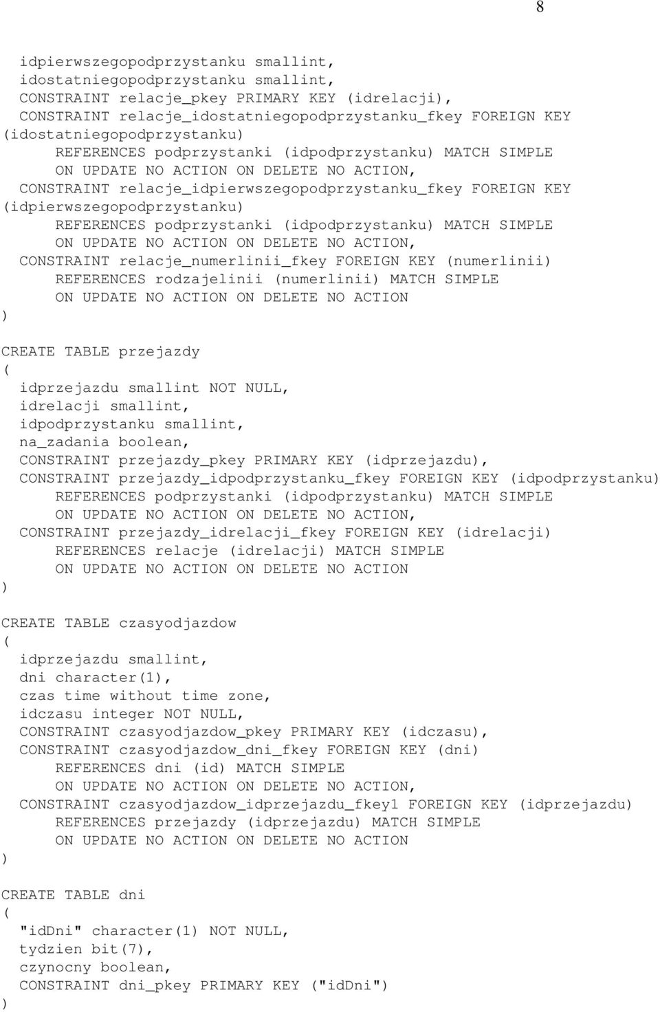 idpierwszegopodprzystanku REFERENCES podprzystanki idpodprzystanku MATCH SIMPLE ON UPDATE NO ACTION ON DELETE NO ACTION, CONSTRAINT relacje_numerlinii_fkey FOREIGN KEY numerlinii REFERENCES