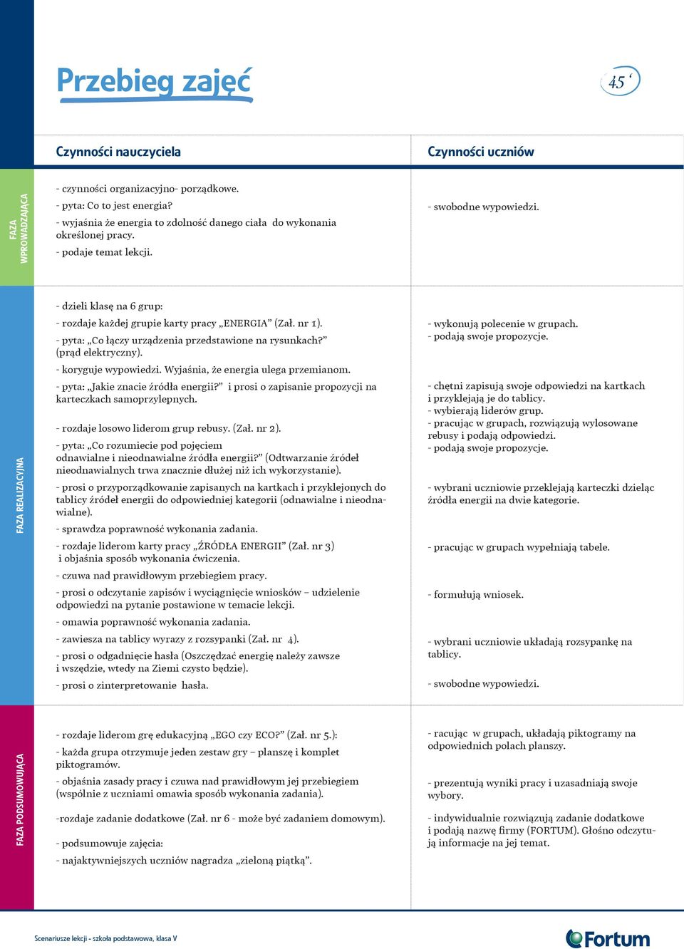 - pyta: Co łączy urządzenia przedstawione na rysunkach? (prąd elektryczny). - wykonują polecenie w grupach. - podają swoje propozycje. - koryguje wypowiedzi. Wyjaśnia, że energia ulega przemianom.