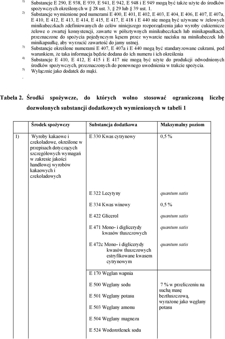 zdefiniowanych do celów niniejszego rozporządzenia jako wyroby cukiernicze żelowe o zwartej konsystencji, zawarte w półsztywnych minikubeczkach lub minikapsułkach, przeznaczone do spożycia