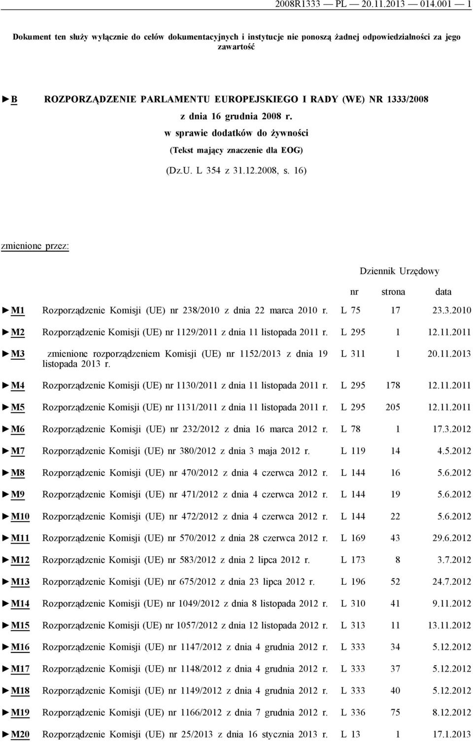 dnia 16 grudnia 2008 r. w sprawie dodatków do żywności (Tekst mający znaczenie dla EOG) (Dz.U. L 354 z 31.12.2008, s.