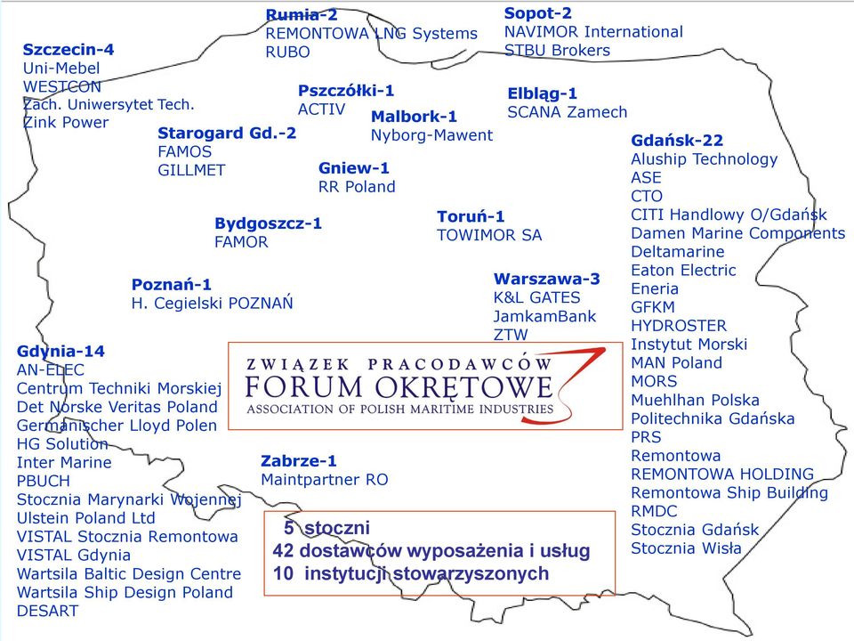 Stocznia Remontowa VISTAL Gdynia Wartsila Baltic Design Centre Wartsila Ship Design Poland DESART Rumia-2 REMONTOWA LNG Systems RUBO Bydgoszcz-1 FAMOR Poznań-1 H.