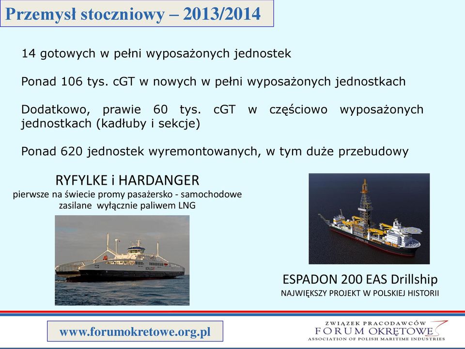 cgt w częściowo wyposażonych jednostkach (kadłuby i sekcje) Ponad 620 jednostek wyremontowanych, w tym duże