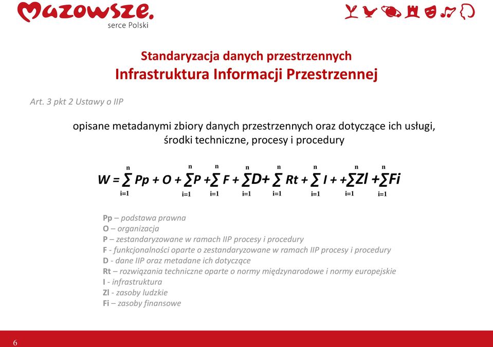 podstawa prawna O organizacja P zestandaryzowane w ramach IIP procesy i procedury F - funkcjonalności oparte o zestandaryzowane w ramach IIP procesy i procedury