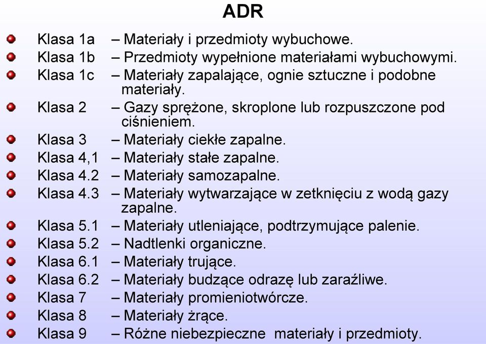 Gazy sprężone, skroplone lub rozpuszczone pod ciśnieniem. Materiały ciekłe zapalne. Materiały stałe zapalne. Materiały samozapalne.